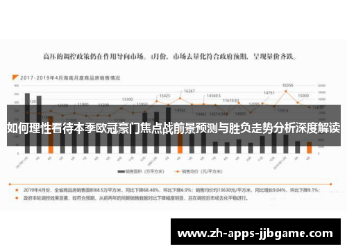 如何理性看待本季欧冠豪门焦点战前景预测与胜负走势分析深度解读