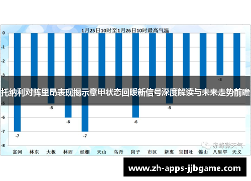 托纳利对阵里昂表现揭示意甲状态回暖新信号深度解读与未来走势前瞻