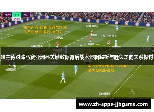 哈兰德对阵马赛亚洲杯关键数据背后战术逻辑解析与胜负走向关系探讨