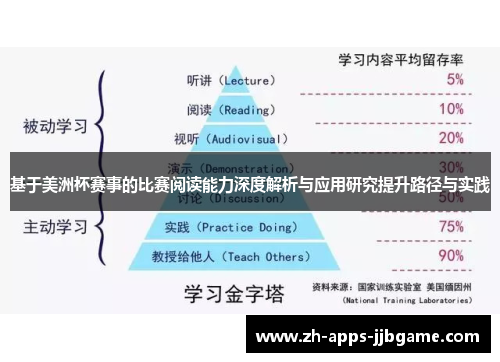 基于美洲杯赛事的比赛阅读能力深度解析与应用研究提升路径与实践
