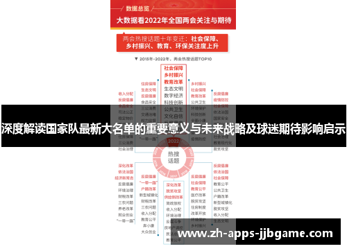 深度解读国家队最新大名单的重要意义与未来战略及球迷期待影响启示