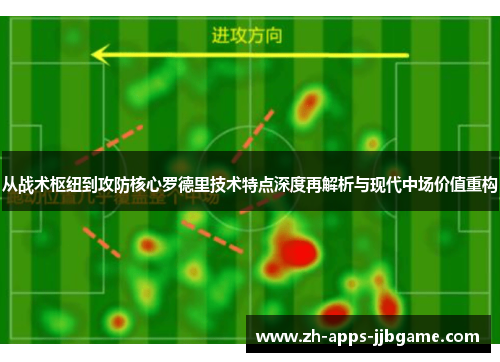 从战术枢纽到攻防核心罗德里技术特点深度再解析与现代中场价值重构